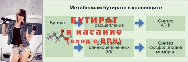 трава Надым